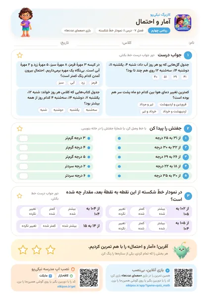 نمونه سوال و کاربرگ آمار و احتمال، ریاضی پایهٔ چهارم