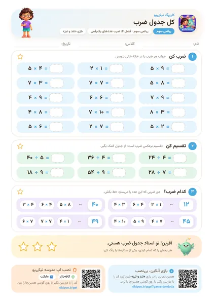 نمونه سوال و کاربرگ کل جدول ضرب، ریاضی پایهٔ چهارم