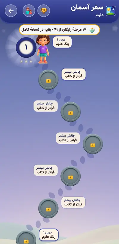 اسکرین‌شات سفر آسمان — ۱۳۴ مرحله در ۶ پایه