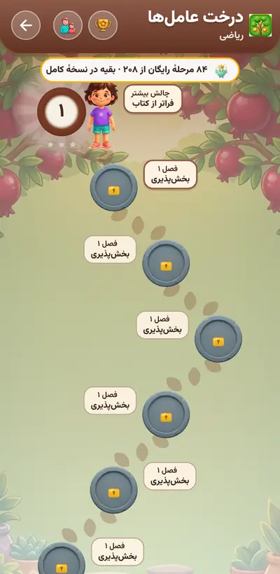 اسکرین‌شات درخت عامل‌ها — ۲۰۸ مرحله