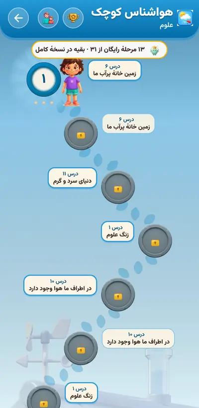 اسکرین‌شات هواشناس کوچک — ۱۳۱ مرحله در ۶ پایه