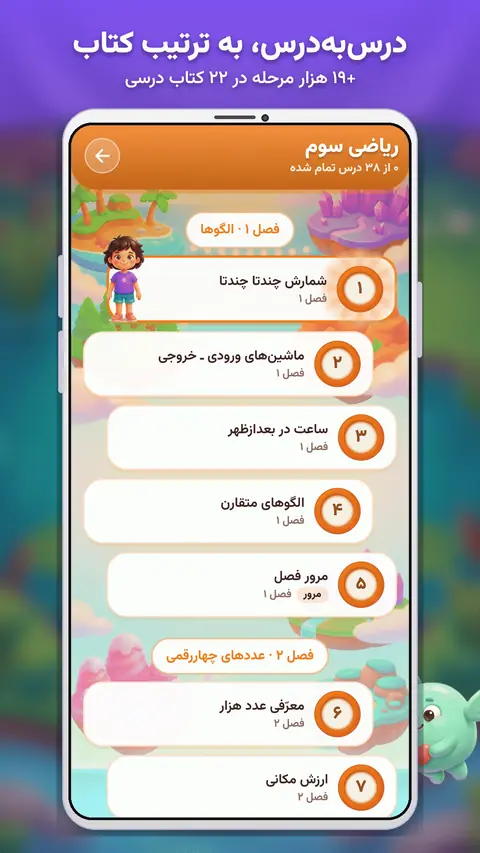 نقشهٔ درس‌های کتاب