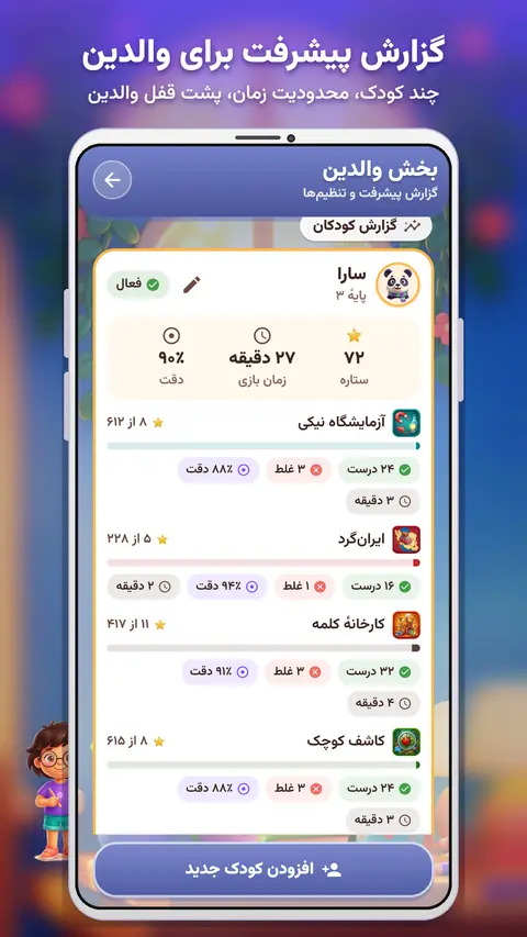 بخش والدین