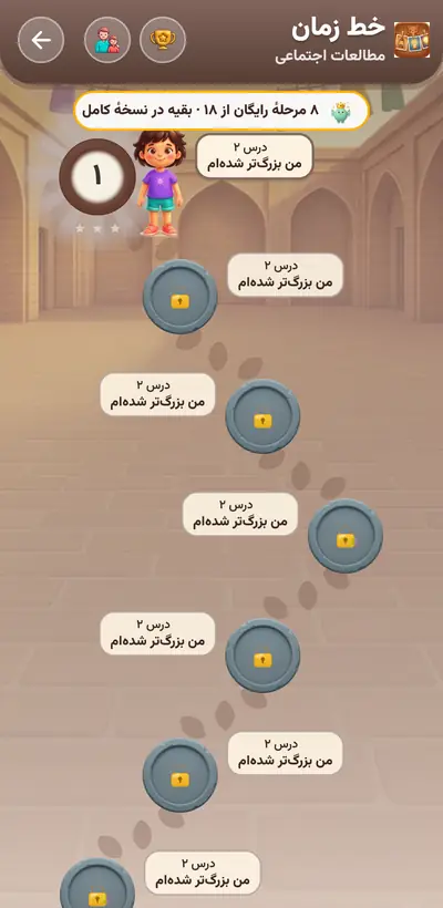 اسکرین‌شات خط زمان — ۷۳ مرحله در ۴ پایه