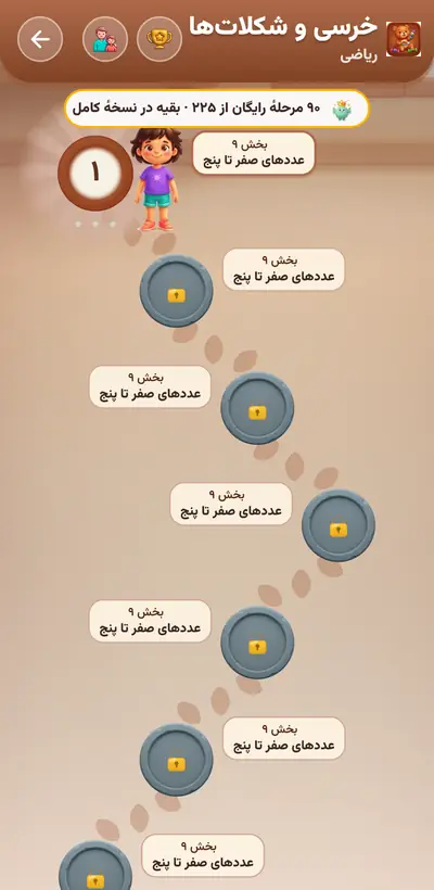 اسکرین‌شات خرسی و شکلات‌ها — ۲۲۵ مرحله