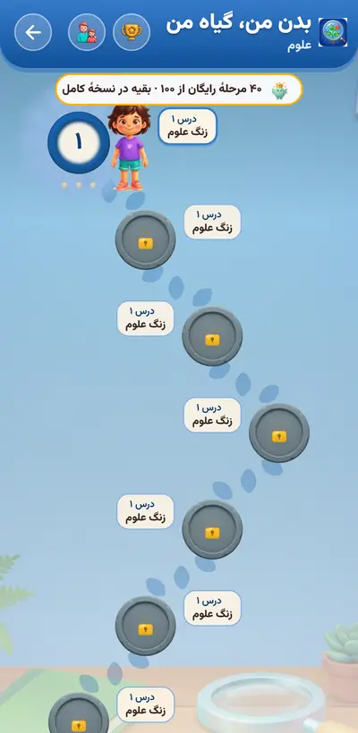 اسکرین‌شات بدن من، گیاه من — ۲۰۰ مرحله