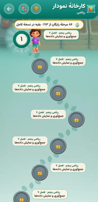 اسکرین‌شات کارخانهٔ نمودار — ۲۱۳ مرحله