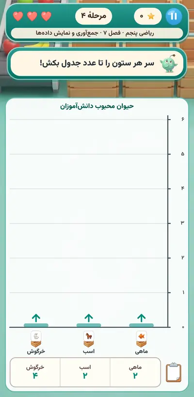 اسکرین‌شات بازی کارخانهٔ نمودار