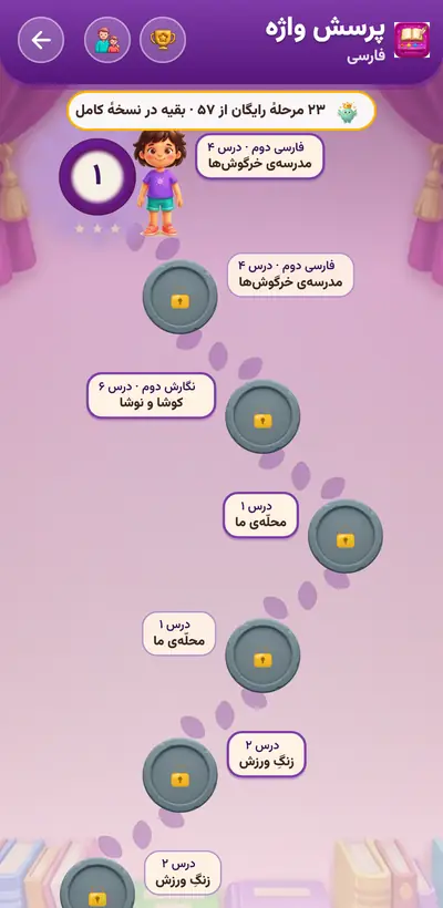 اسکرین‌شات پرسش واژه — ۴۲۰ مرحله