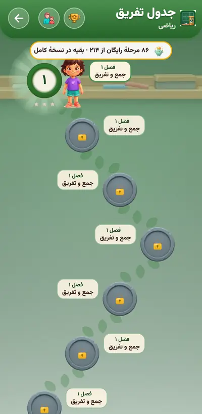 اسکرین‌شات جدول تفریق — ۲۱۴ مرحله