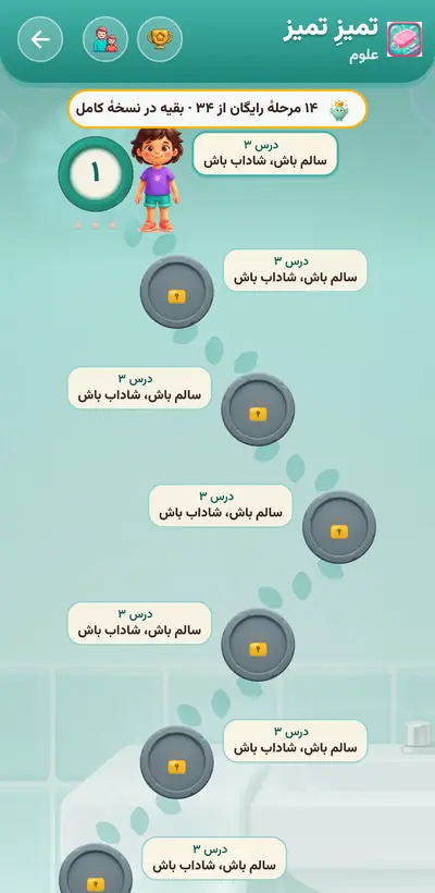 اسکرین‌شات تمیزِ تمیز — ۱۱۲ مرحله در ۶ پایه
