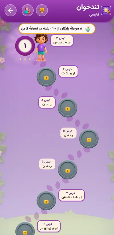 اسکرین‌شات تندخوان — ۱۳۳ مرحله در ۶ پایه