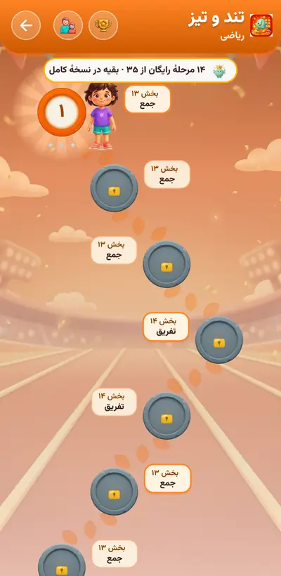 اسکرین‌شات تند و تیز — ۱۳۶ مرحله در شش پایه